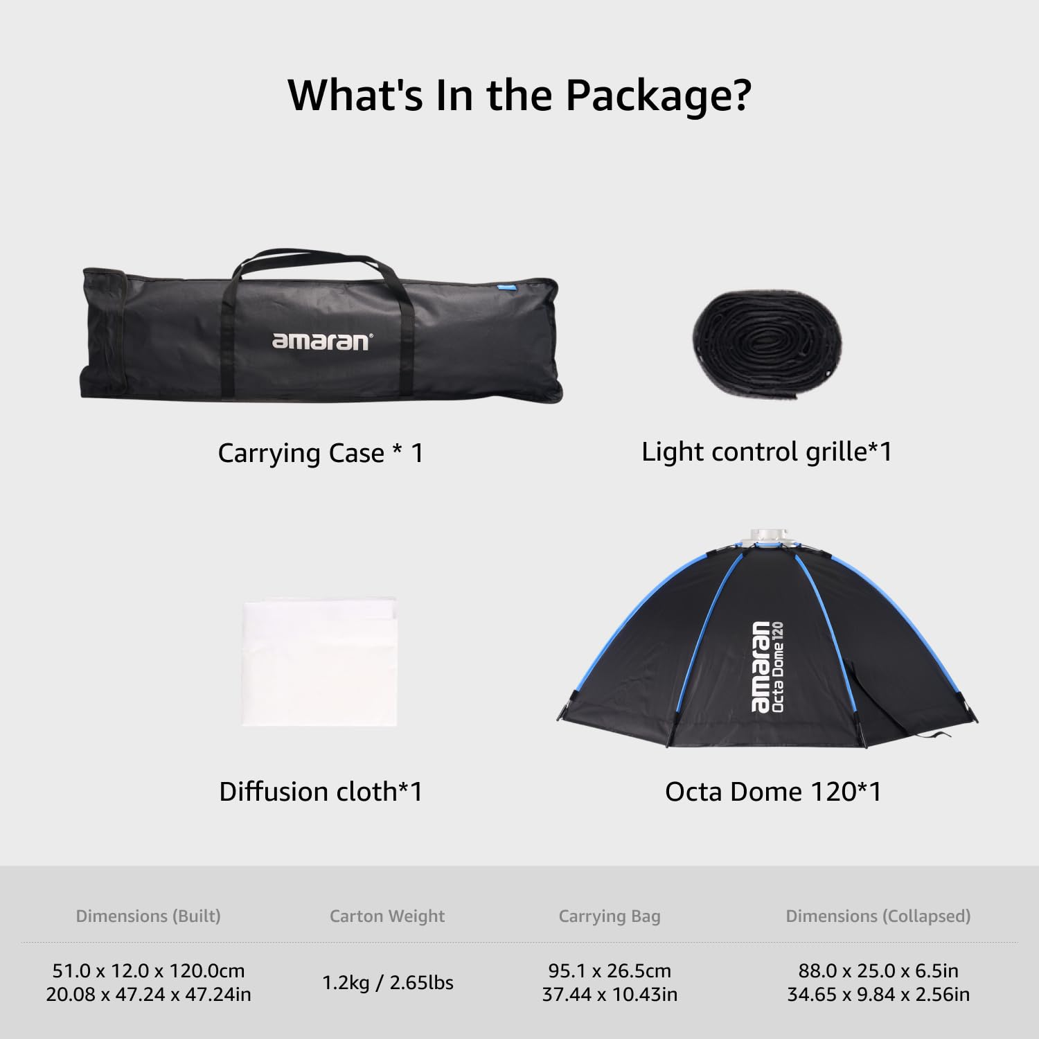 amaran Octa Dome 120 | 120cm超大型八角形ソフトボックス | Bowensマウント対応 | 大規模なスタジオシーンに最適な柔らかい光源 | 速攻 Amazon.co.jp: amaran Octa Dome 120 | 120cm超大型八角形ソフト